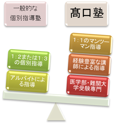 比較.png